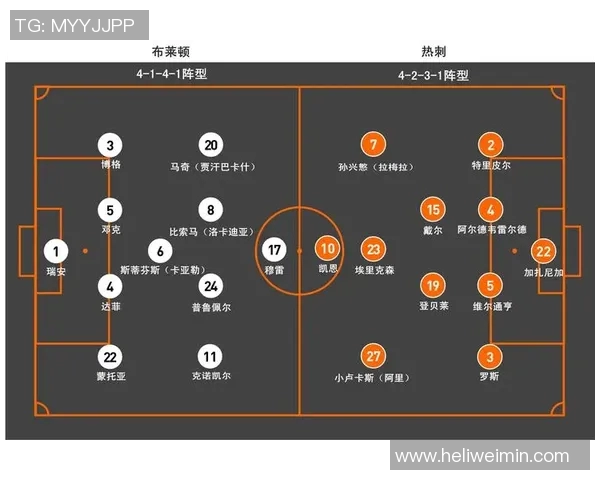 奥兰多与休斯顿对决分析揭示双方实力与战术优势